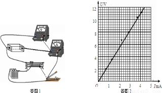 探究廢水電阻率 從電子污染到科學(xué)檢測的實踐