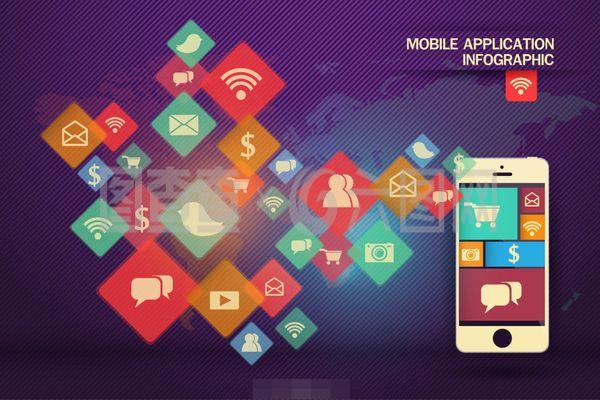 手機(jī)與圖標(biāo) 軟件世界的視覺密碼