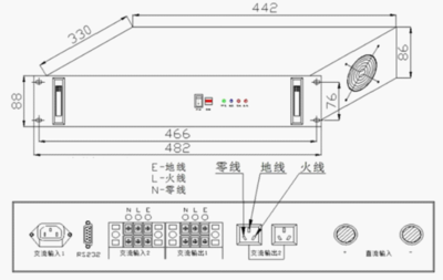 智聯(lián)盛達高頻純正弦波通信逆變器500VA~3000VA 通訊設(shè)備的可靠電源解決方案