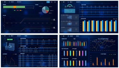 智能工廠規劃的核心要素與維度 以人工智能應用軟件開發為視角